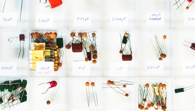 Набор для вышивки с нитками и схемой